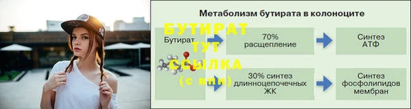 бошки Белокуриха